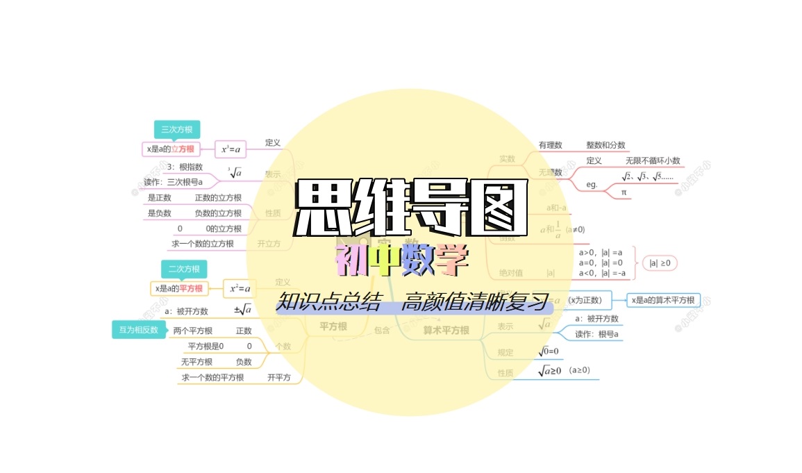 数据的分析